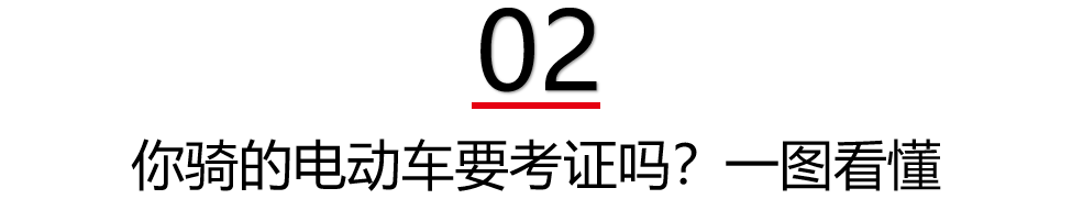 最低110元拿证8月驾考政策大松绑骑两轮三轮电动车不怕查