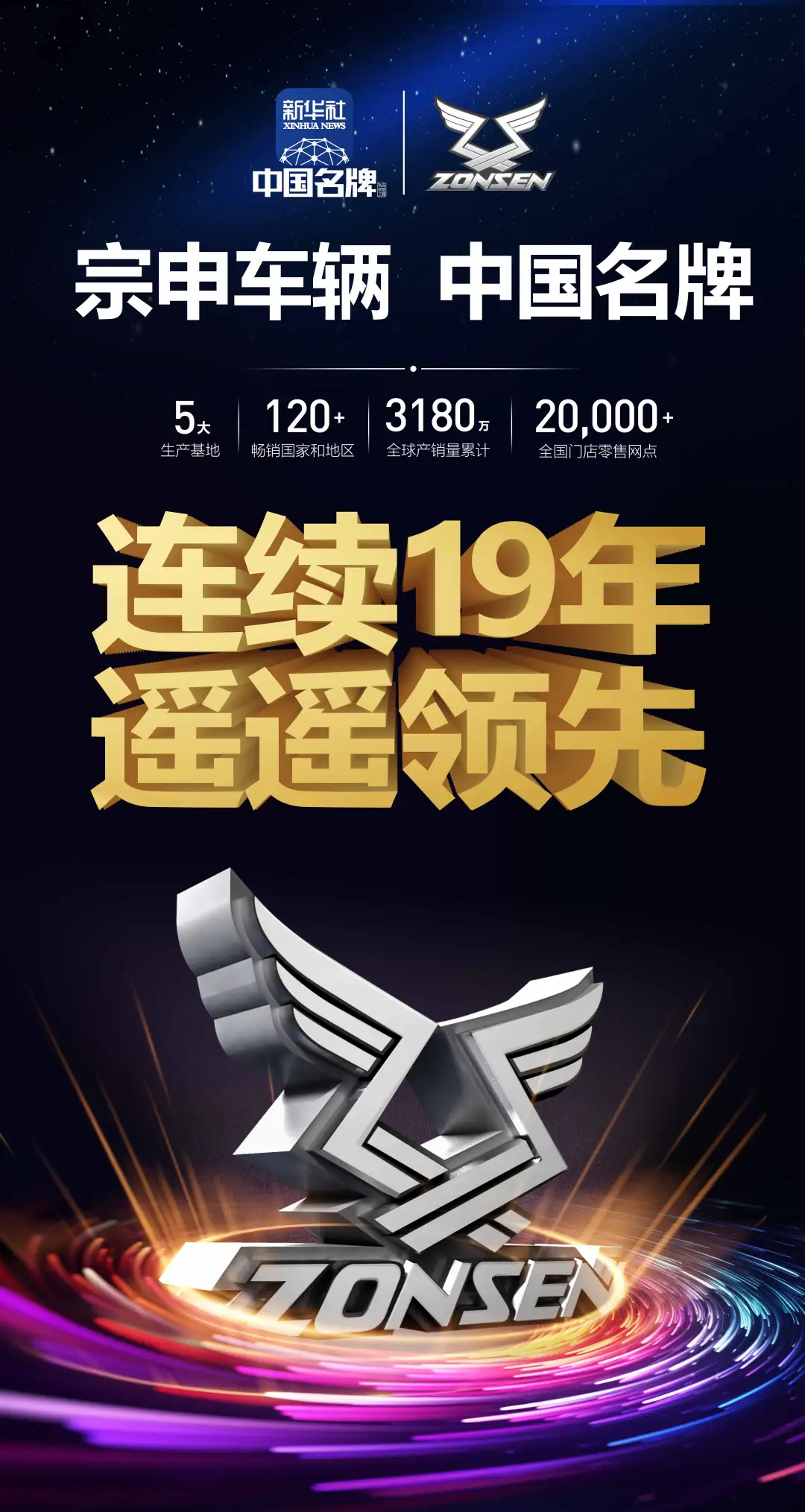 宗申搭上鸿蒙快车共驱行业智变