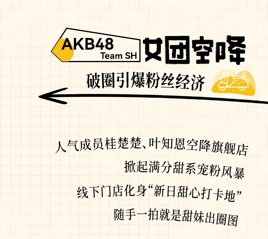 [2025-04-15]沉浸式体验新日甜心品鉴会科技amp女团梦幻联动出圈
