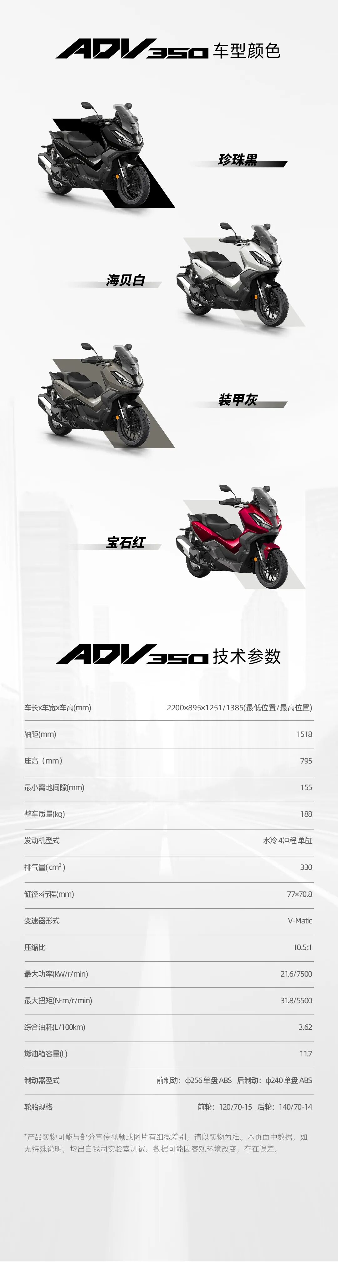 [2025-03-07]ADV350正式登陆邀您冲出城市束缚变身荒野探险家