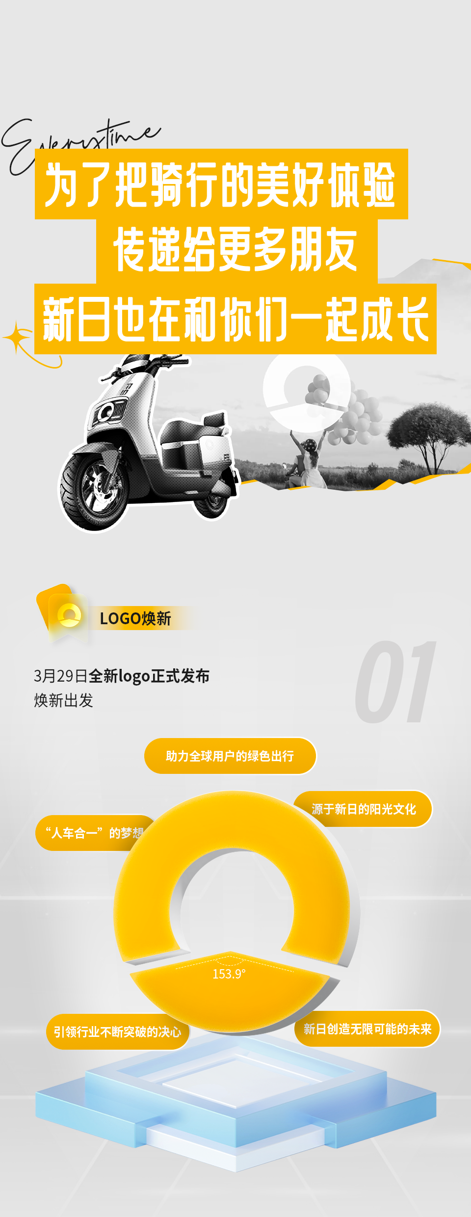 请查收你的2023骑行报告