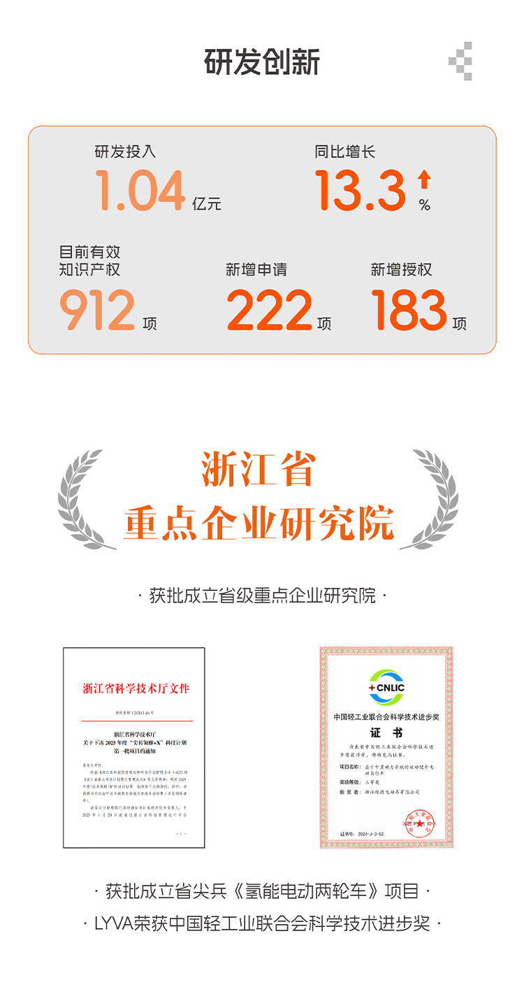 [2025-08-27]一图读懂绿源集团2025年中期业绩