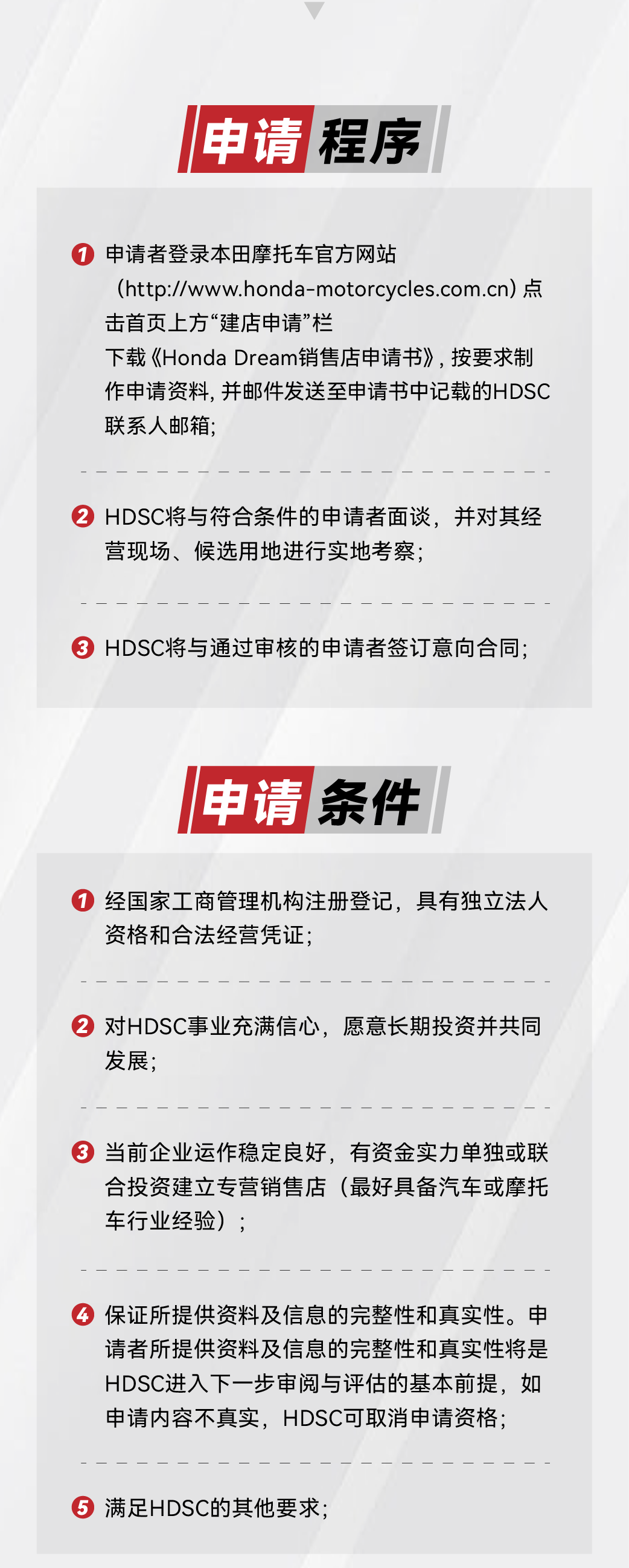 [2025-09-30]HondaDream专营销售店全国热力招募中