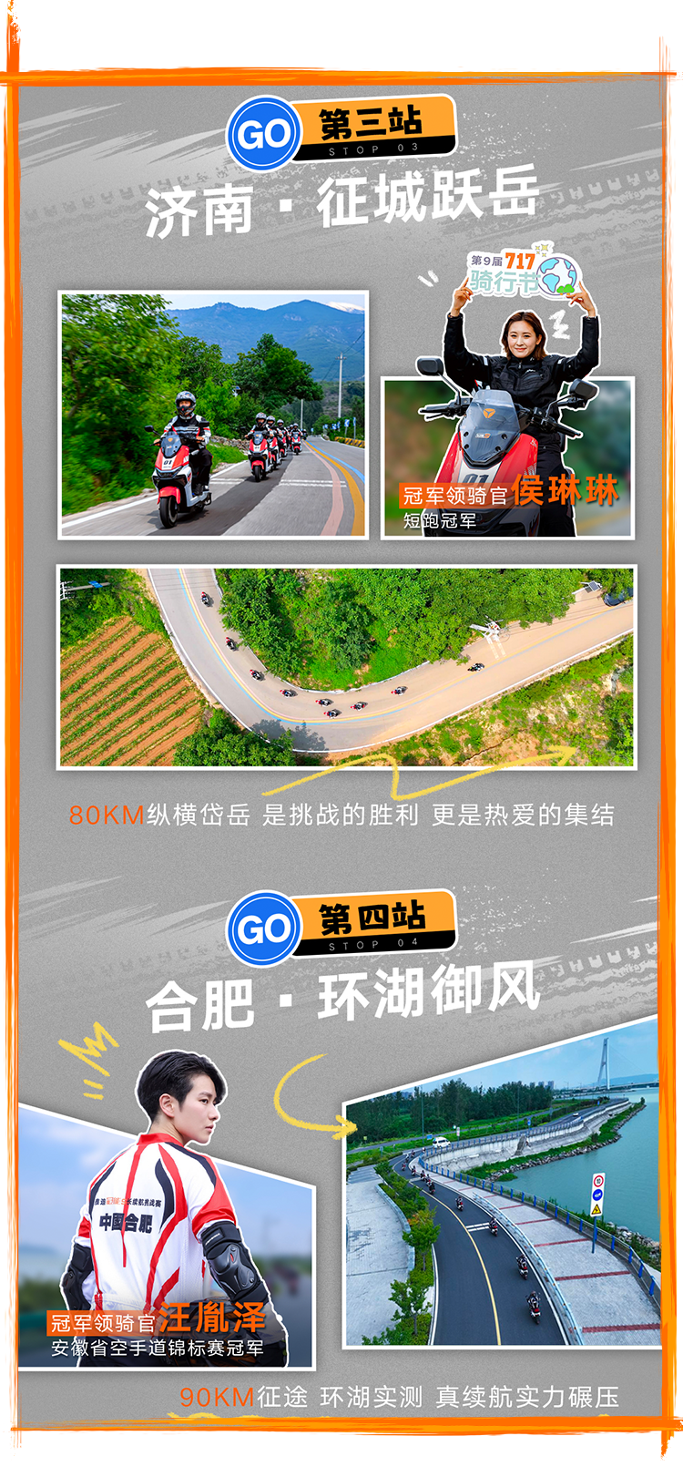 [2025-08-22]冠军天团硬核实测雅迪冠能S长续航制霸全场景