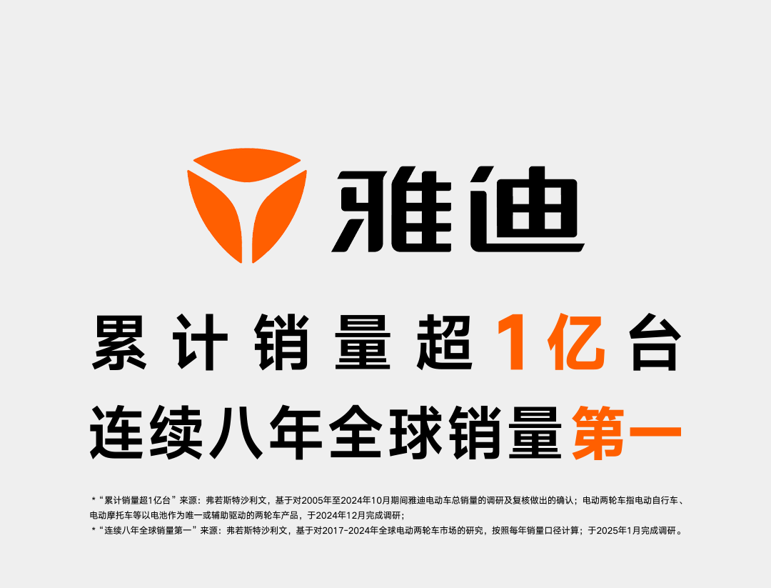 [2025-06-03]专属她的骑行艺术馆雅迪摩登主题店三店璀璨绽放