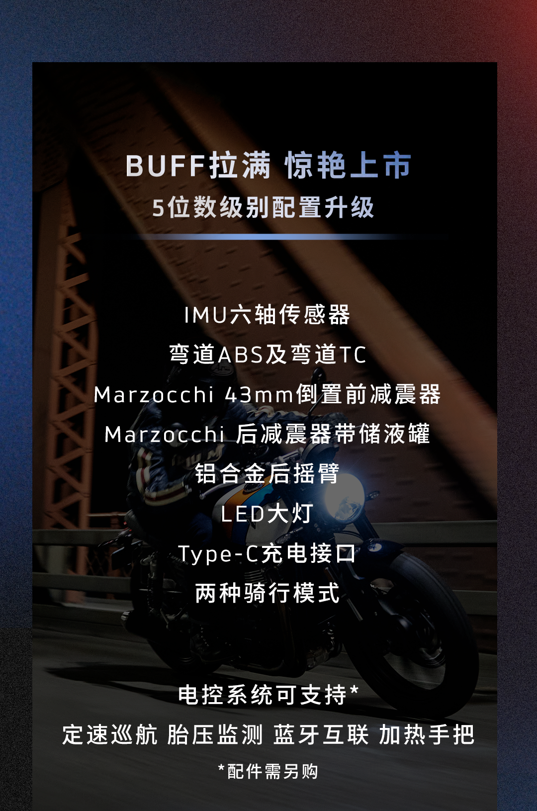 [2025-04-17]全新SpeedTwin900惊艳上市