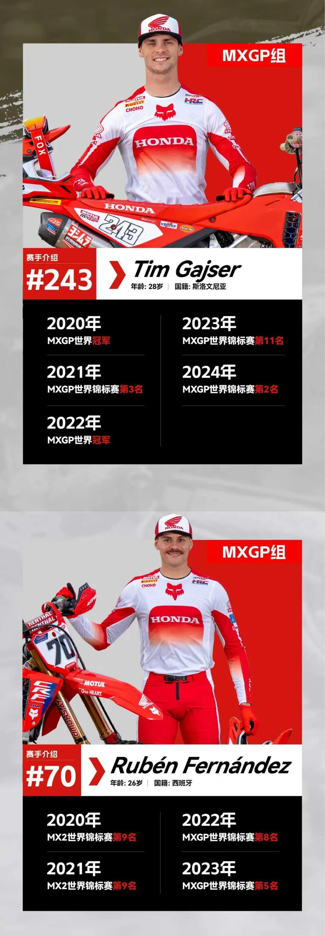 [2025-08-05]MXGP上海站再燃共赴现场为Honda车队激情呐喊