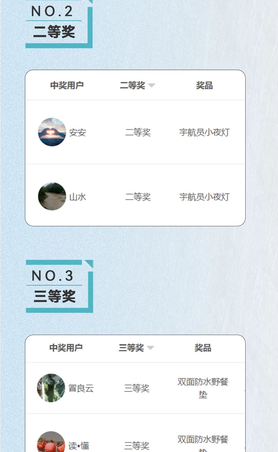领福利春分互动获奖名单来了