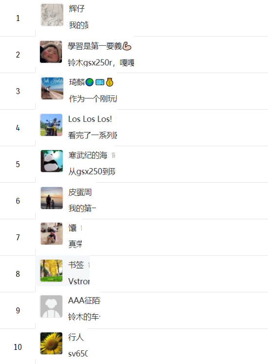 铃木骑迹Vol5铃木VSTROM1000伴我西藏之行