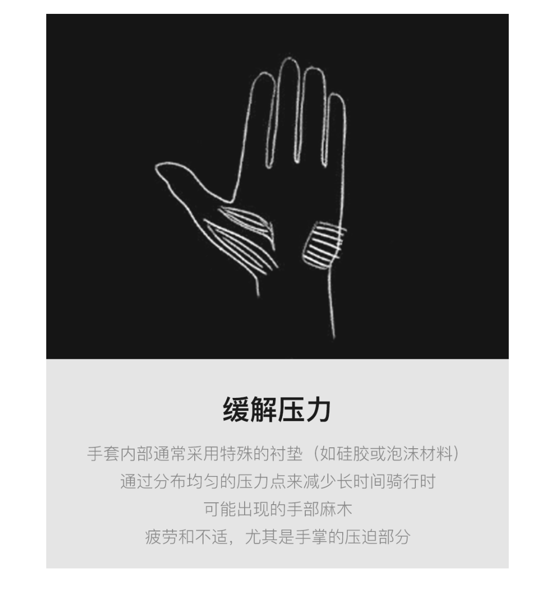 [2025-04-23]骑行手套掌控舒适与安全