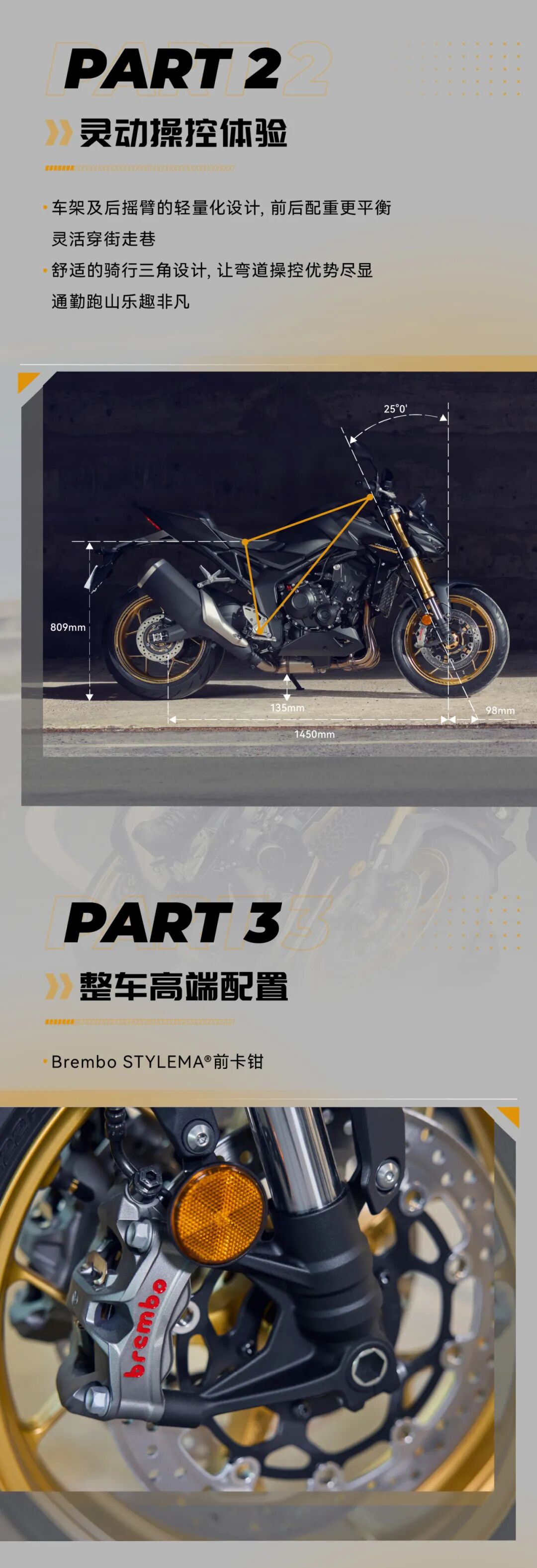[2025-05-16]全新CB1000SPHondaHORNET正式上市