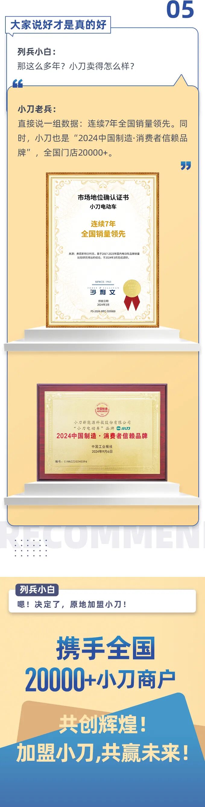 20000商户总结的秘密