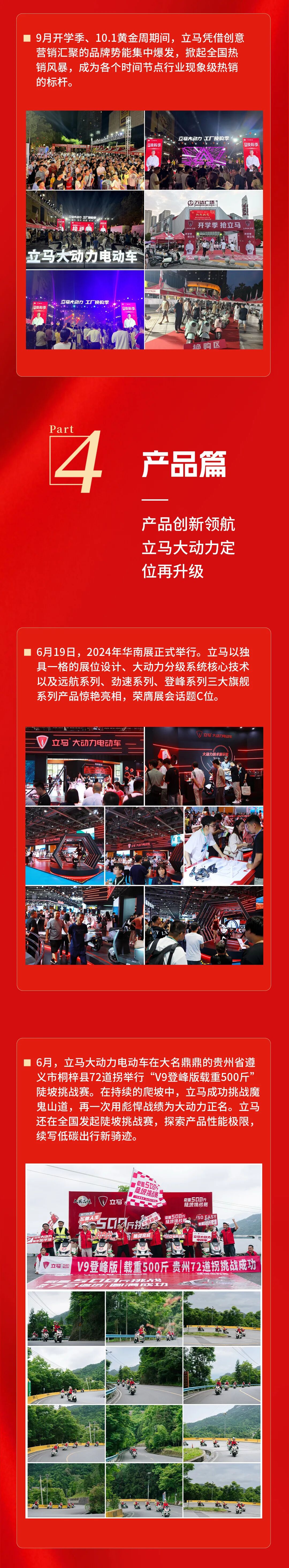 [2025-01-19]聚势向新赢未来2024年立马高光时刻盘点见证梦想闪耀征程