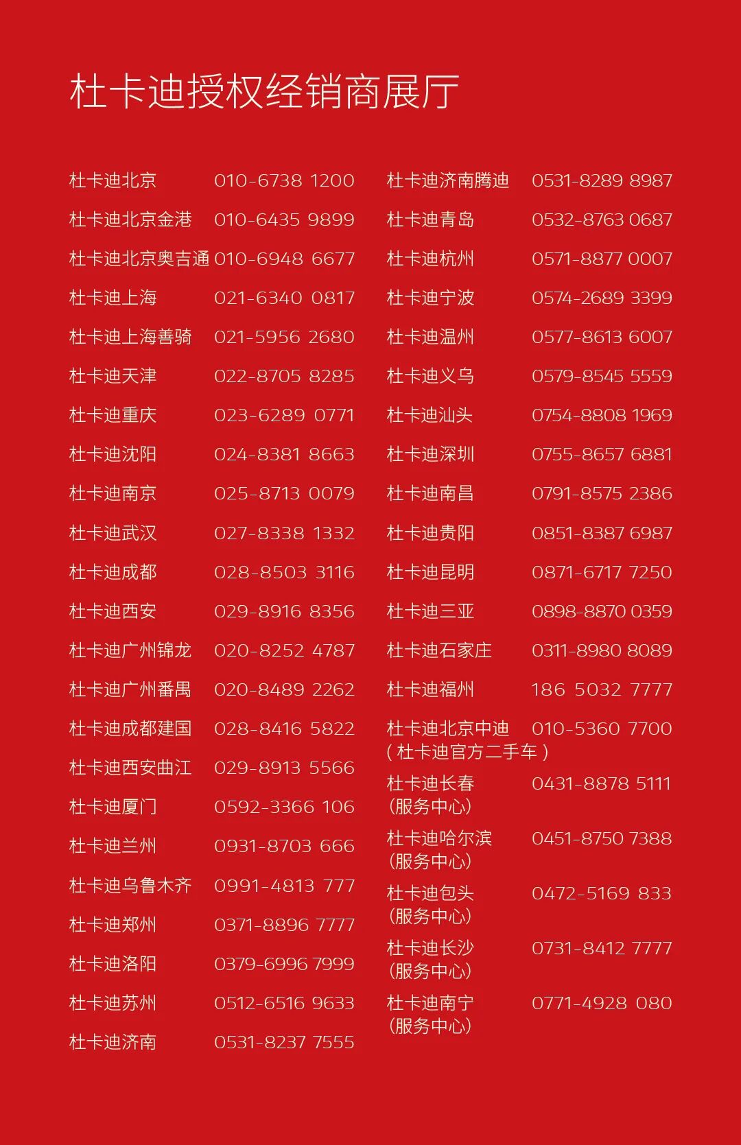 [2024-11-22]杜卡迪称霸MotoGP连续三年赢得世界冠军