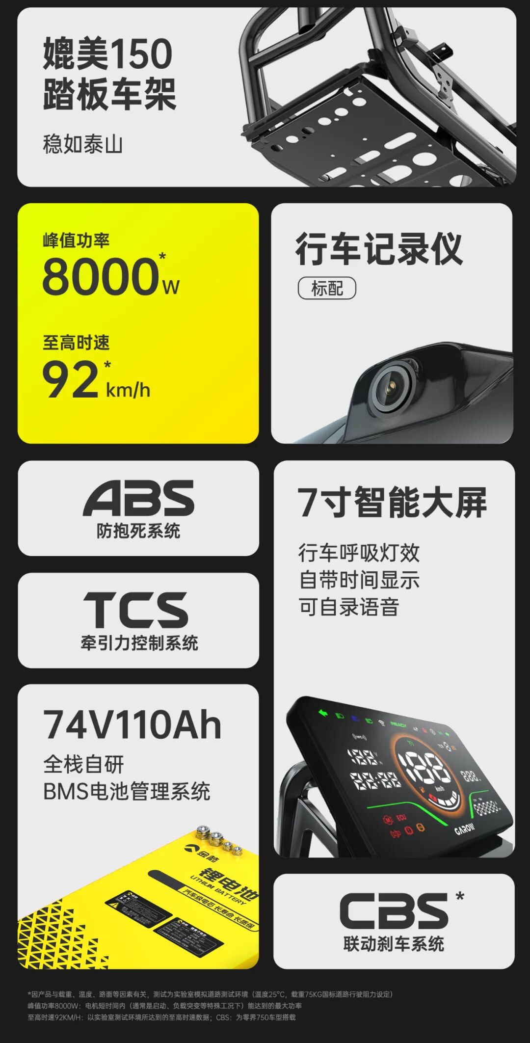 [2025-07-11]零界900强到飞起