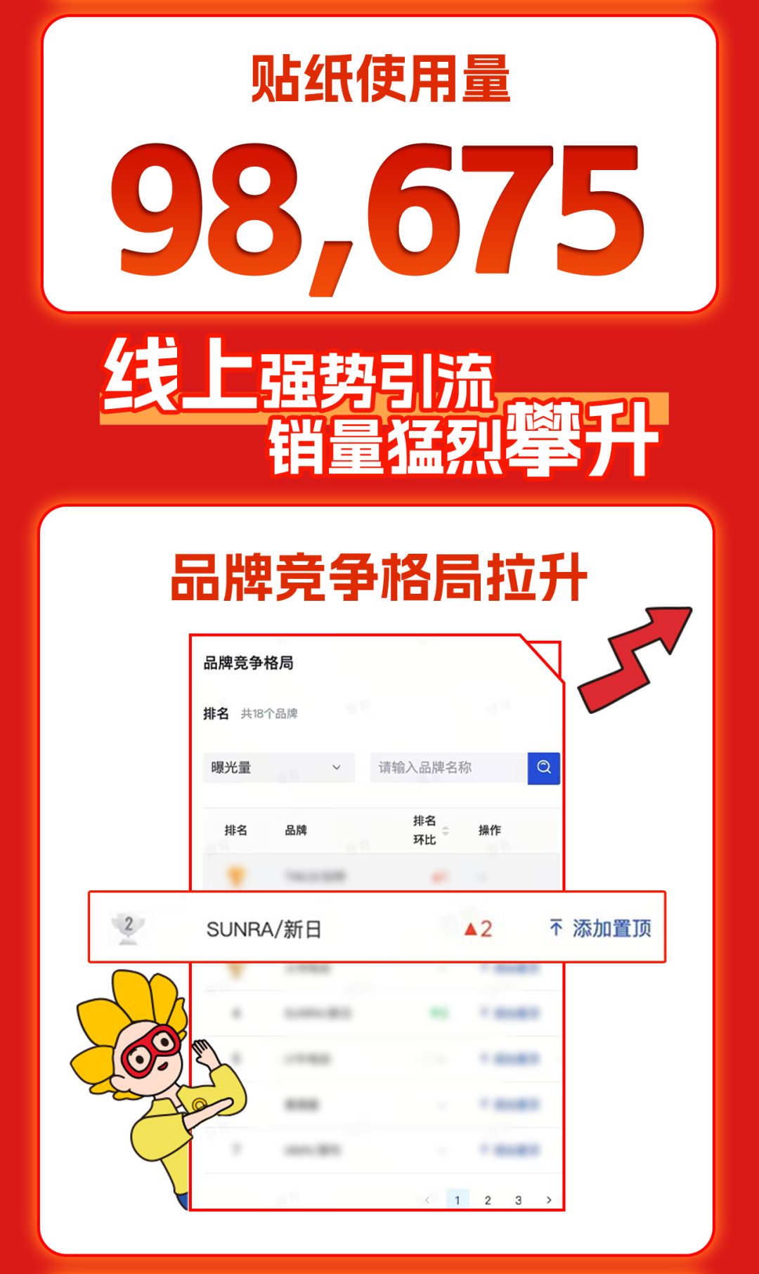 dou出7亿流量新日X蜜雪冰城又玩嗨了