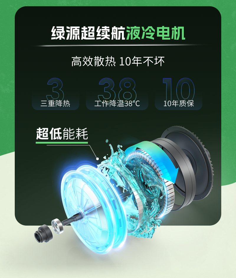 [2025-06-21]高温来袭绿源送你安全出行小秘籍