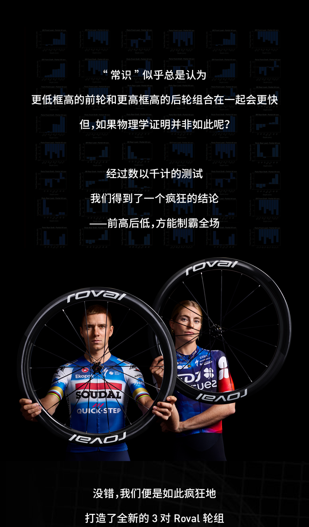 [2025-06-27]前高后低制霸全场全新RovalRapide轮组