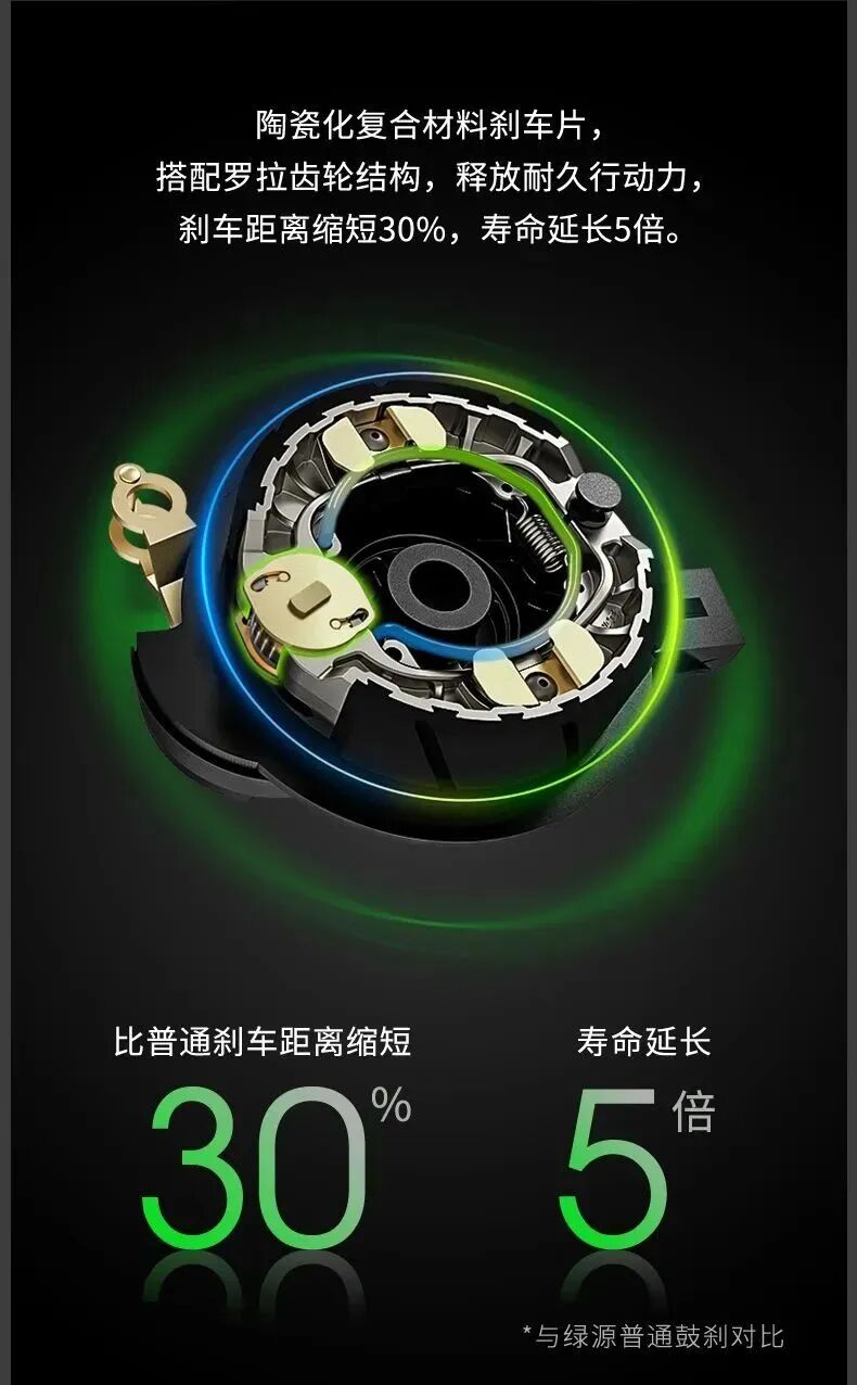 [2023-07-15]绿源Liva10小钢炮大趣味