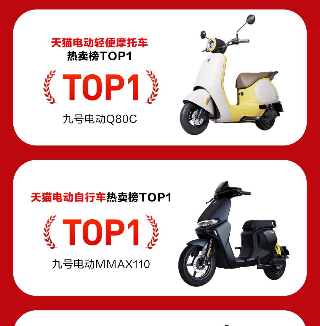 [2023-11-12]全面领跑九号公司2023双11终极战报出炉