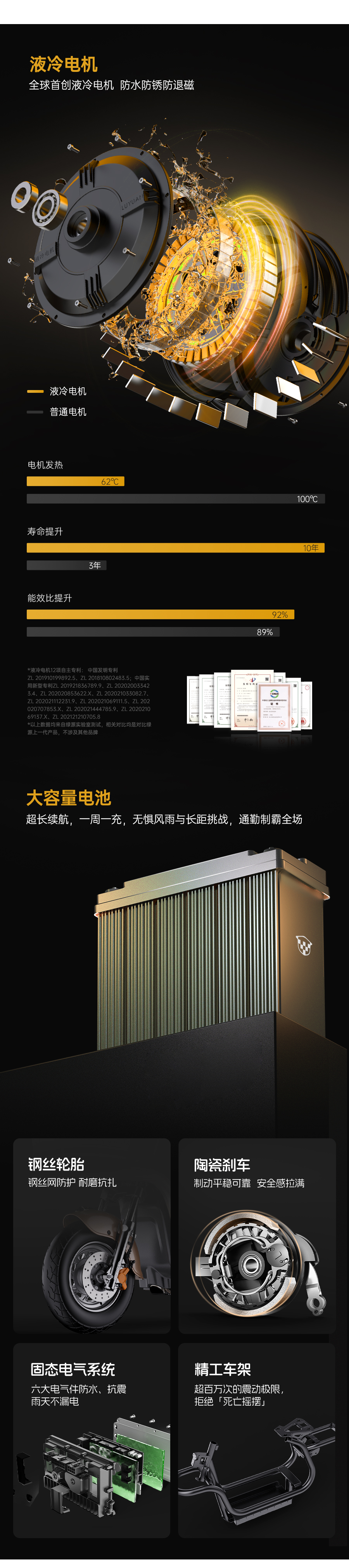 绿源卡乐25Pro智派优雅复古新骑