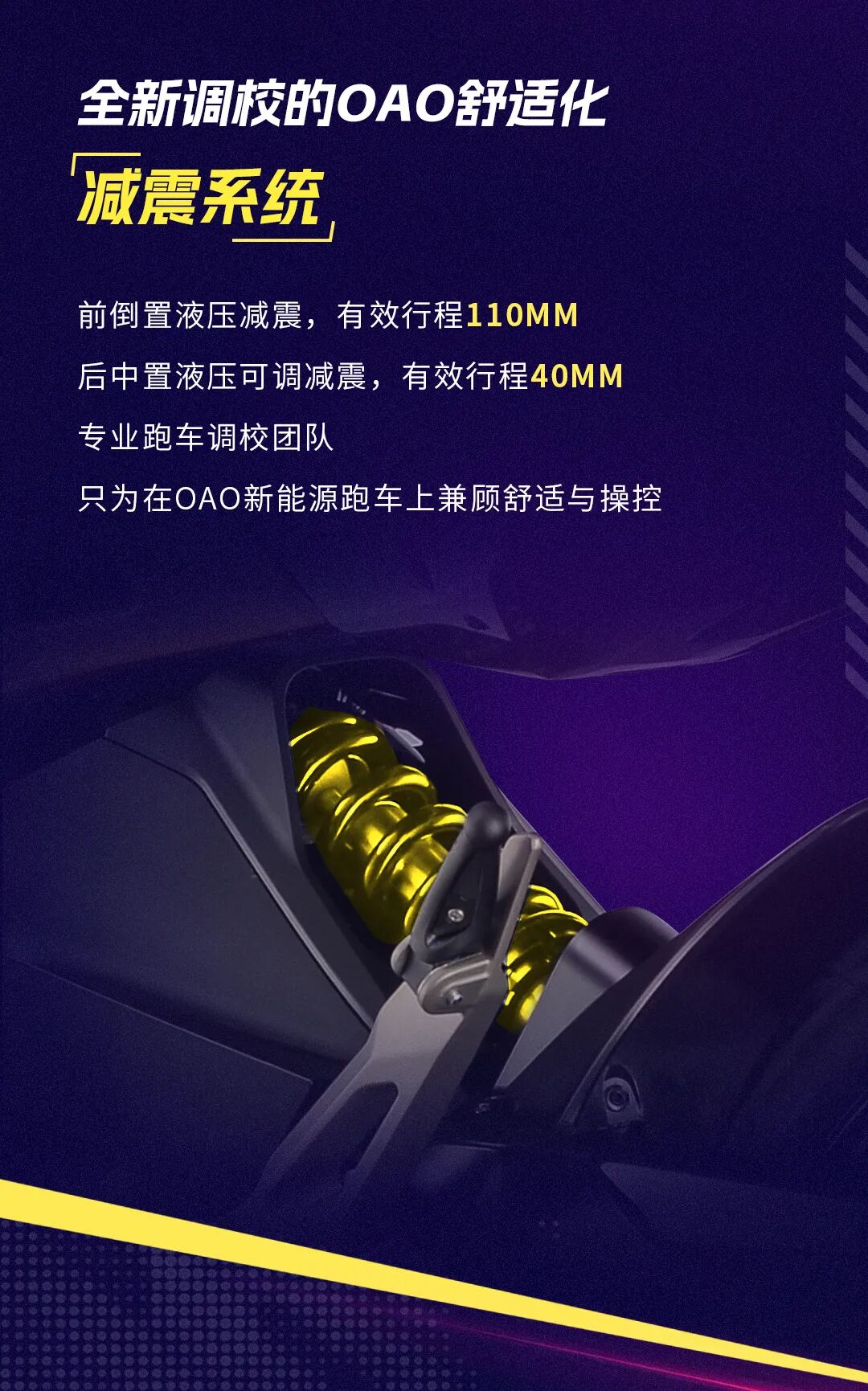 [2024-10-01]科幻战车OAO赋电新生再进化