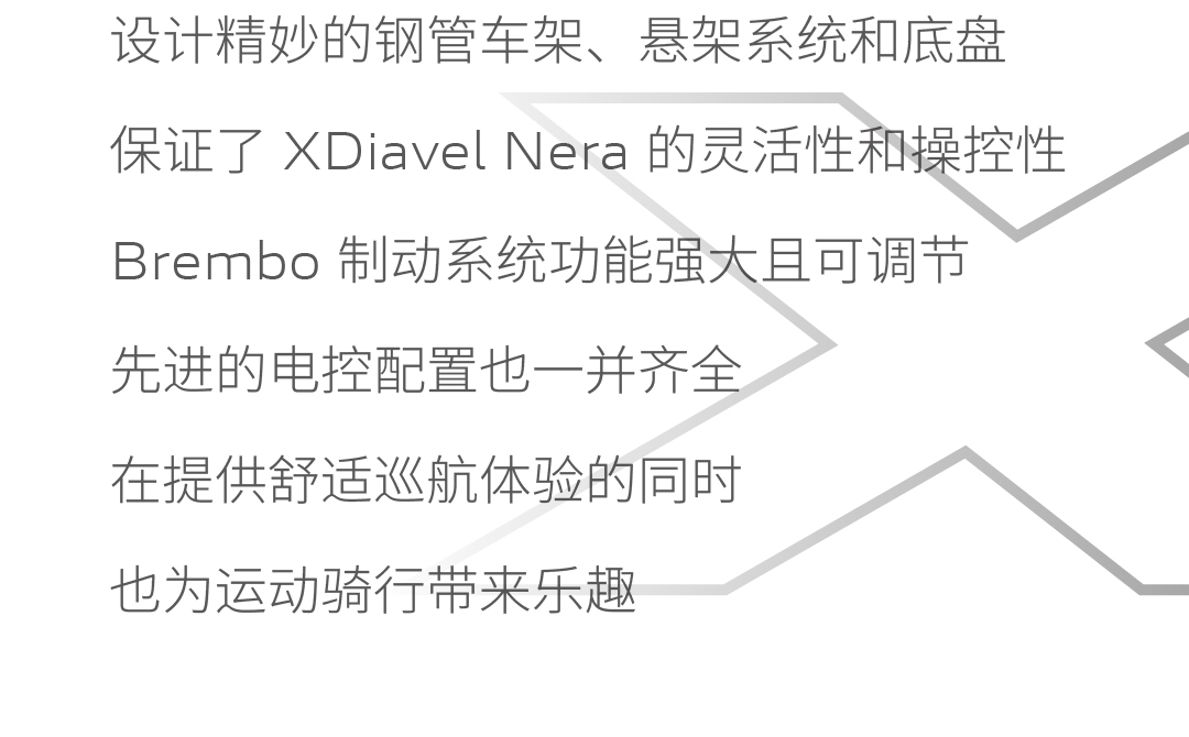 [2024-06-07]至臻品味意式魅力全新杜卡迪XDiavelNera