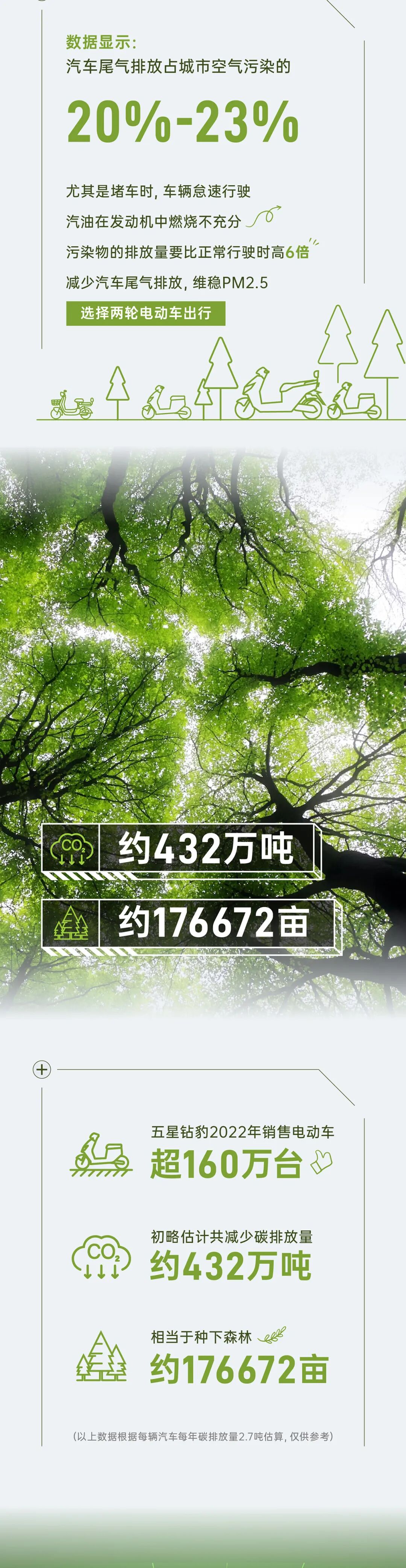 世界地球日丨一起解锁爱地球的正确姿势