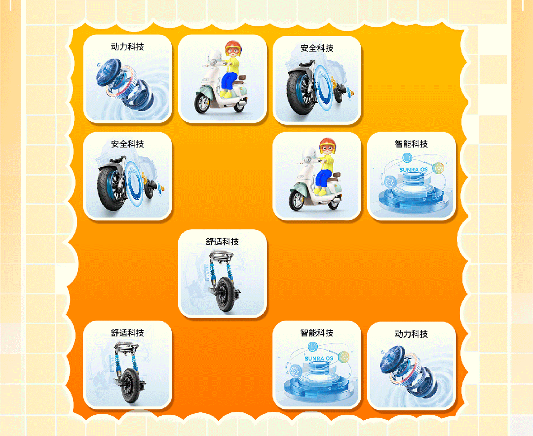 挑战眼力据说只有1的人能闯关成功