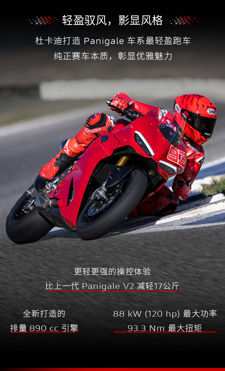 [2025-06-12]凌风驭影全新PanigaleV2正式登场