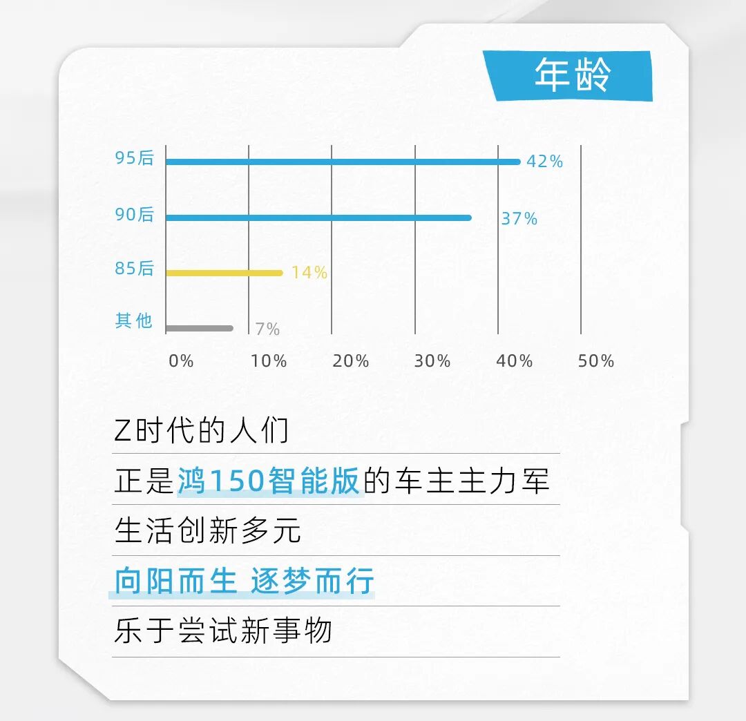 [2024-04-20]报告鸿150智能版体验报告已送达
