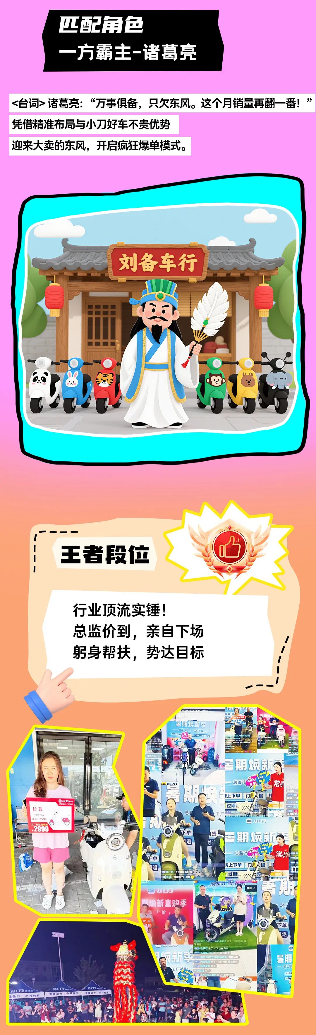 [2025-08-14]假如卖车有段位