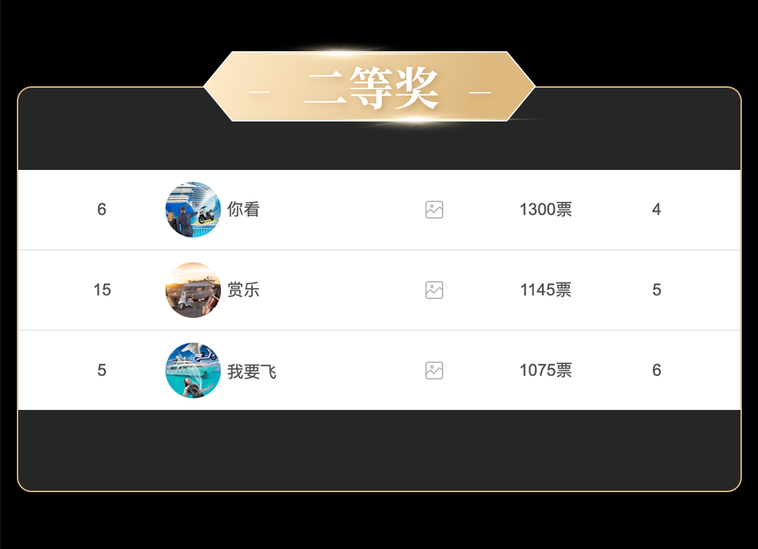 领福利新日邮轮创意P图活动获奖名单公布