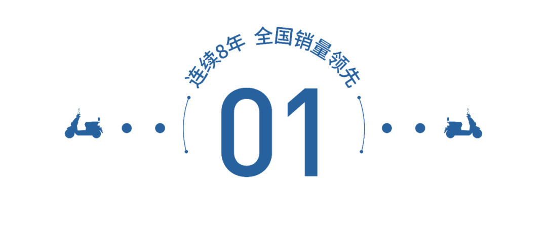 [2025-07-19]焊死生产键就等卖疯