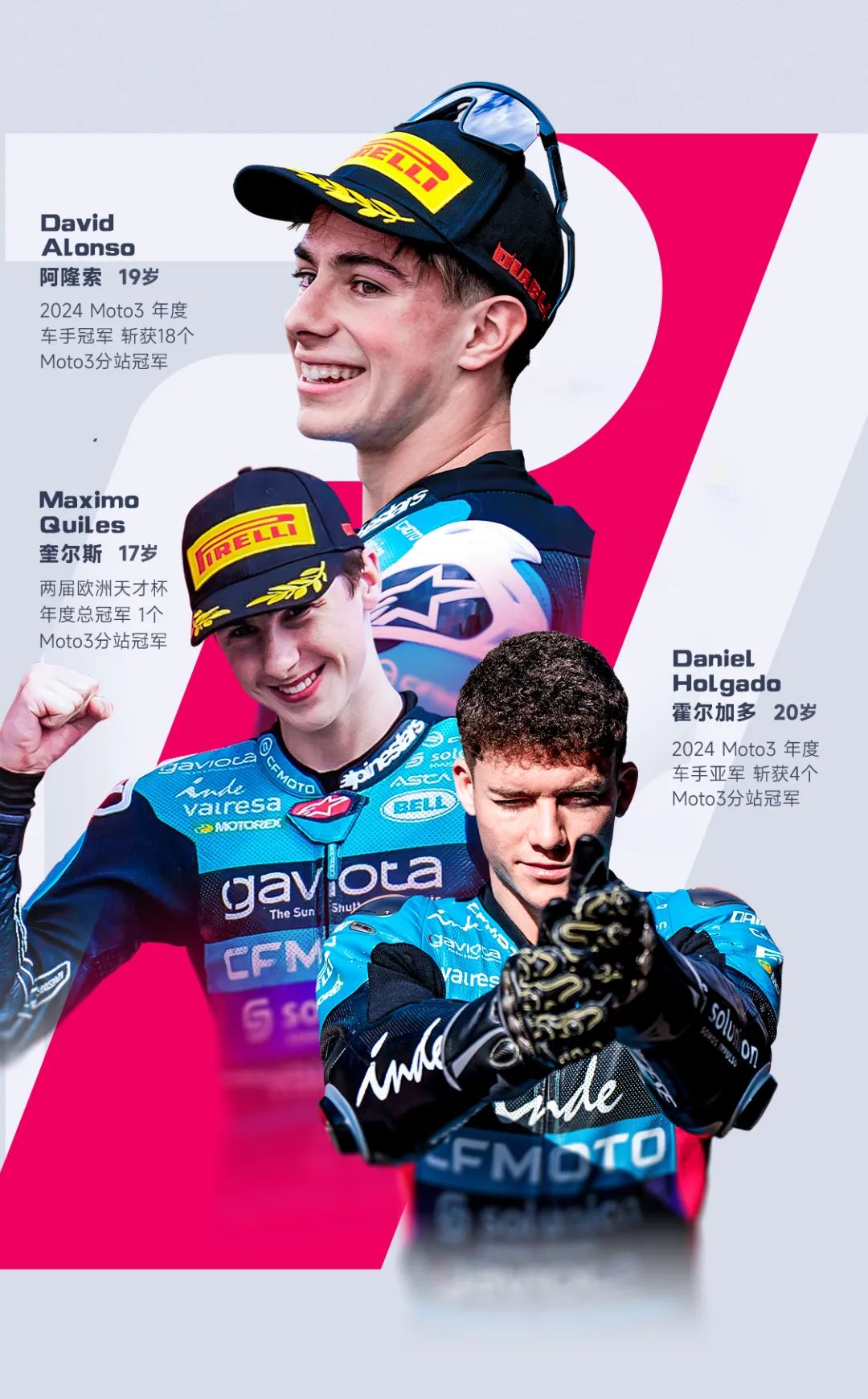 [2025-07-26]一图看懂CFMOTO新品品鉴会