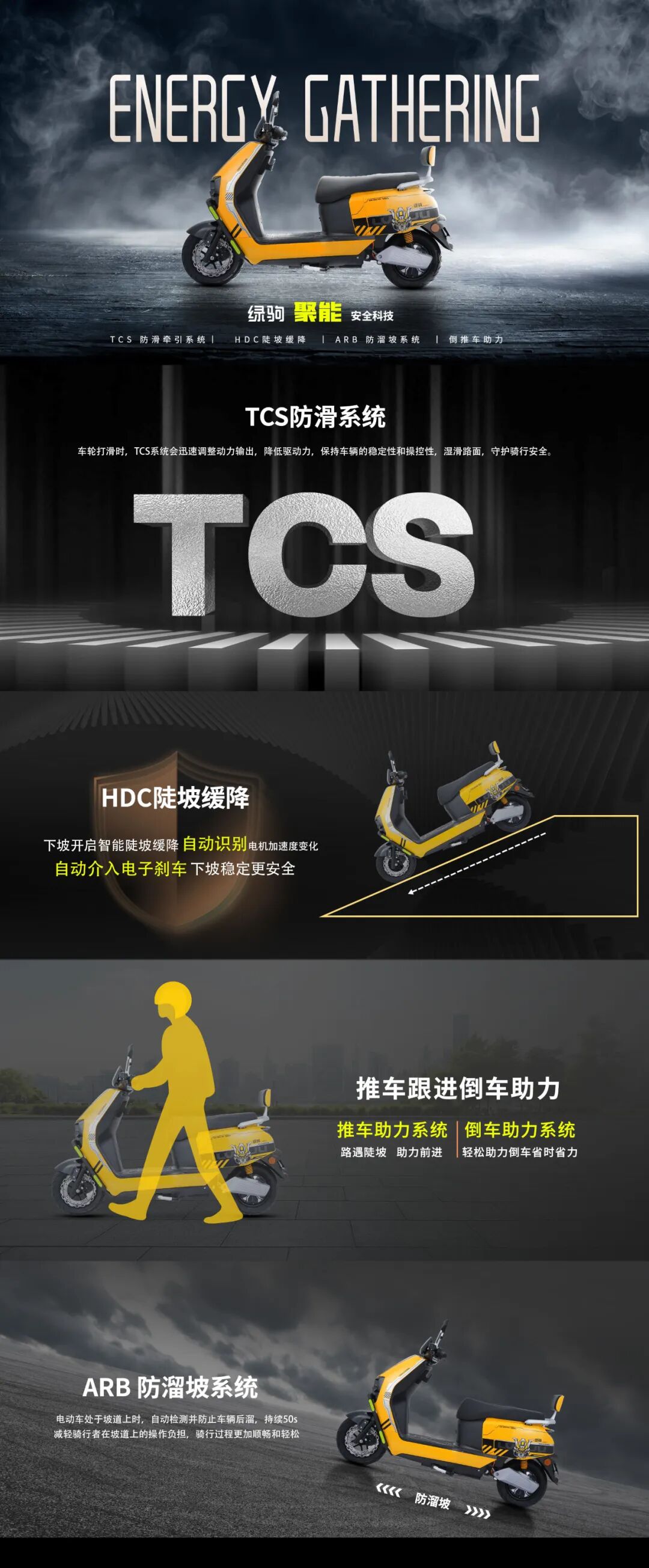 一图看懂绿驹聚能科技