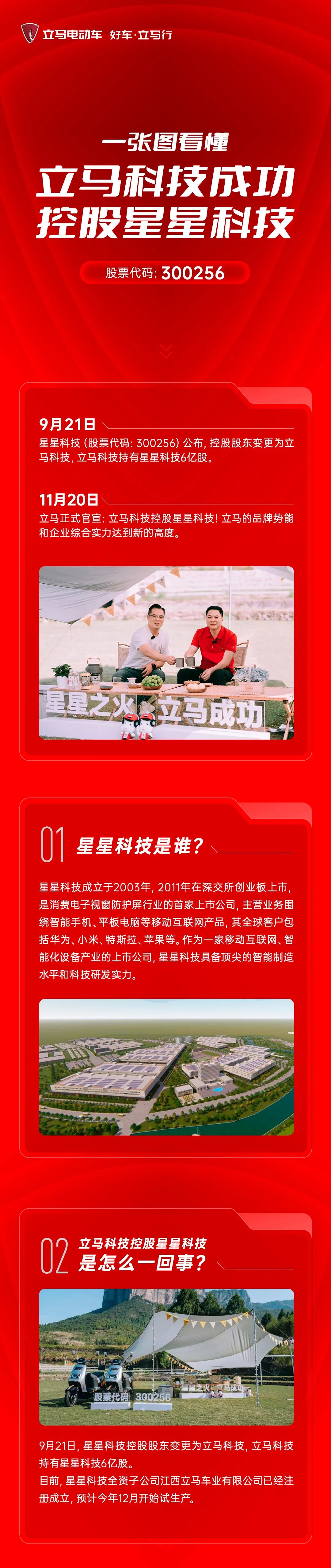 一张图看懂立马科技成功控股星星科技