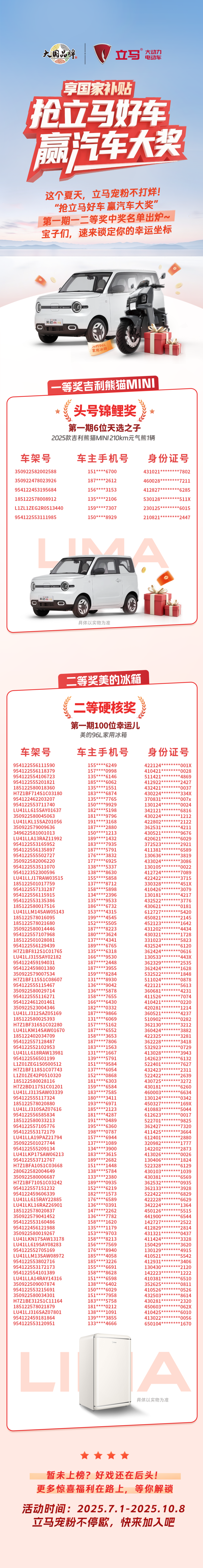 中奖名单抢立马好车赢汽车大奖第一期一二等奖中奖名单出炉快来看看锦鲤是不是你