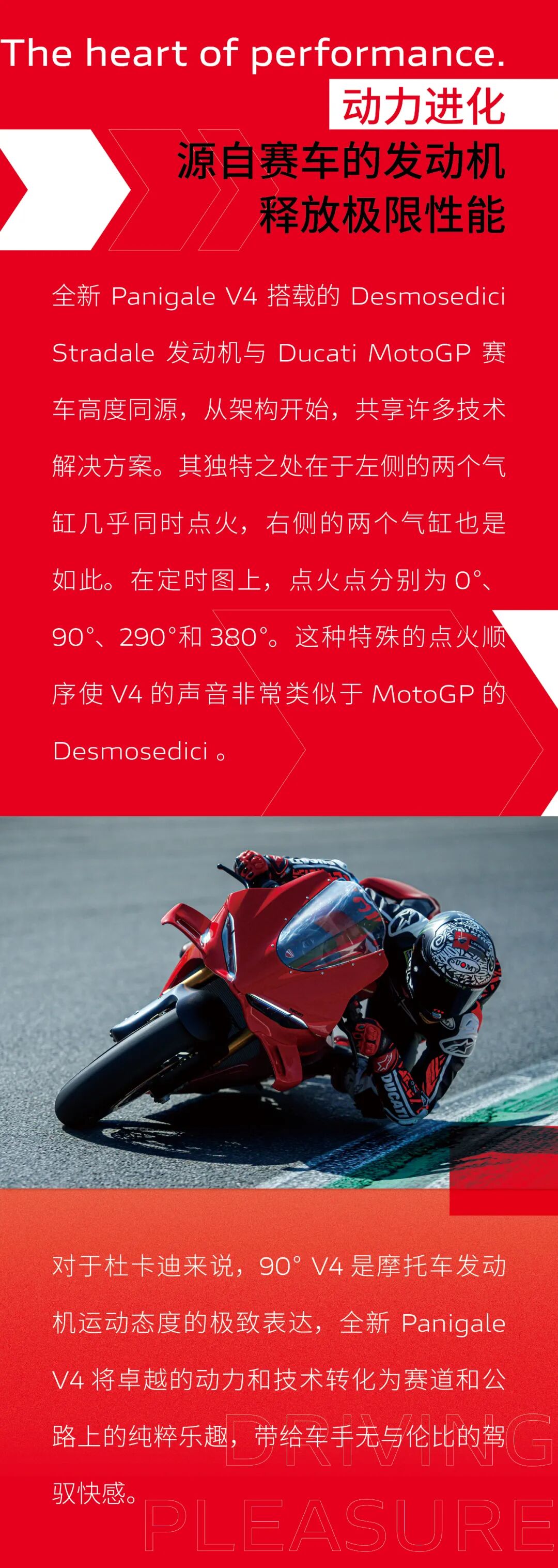 [2024-09-14]NewPanigaleV4匠心独运再创巅峰