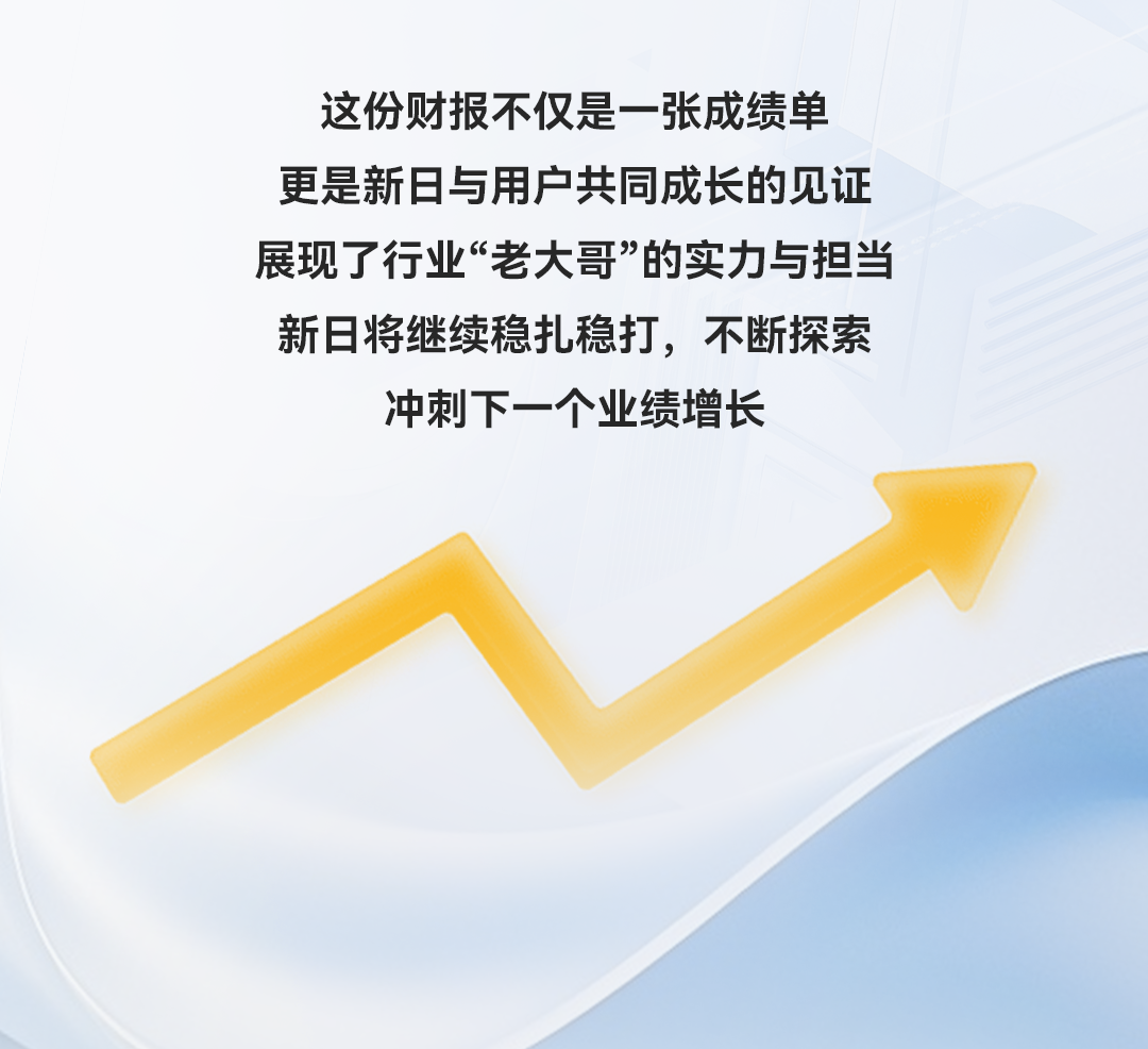 [2025-09-06]必看一图读懂2025新日营销密码