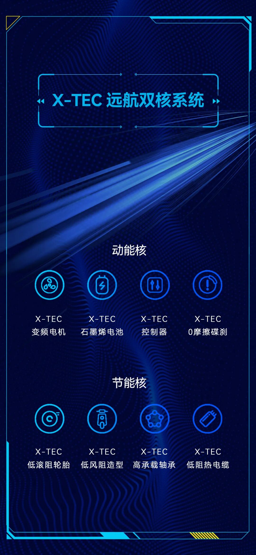 传下去K530获A等级认证
