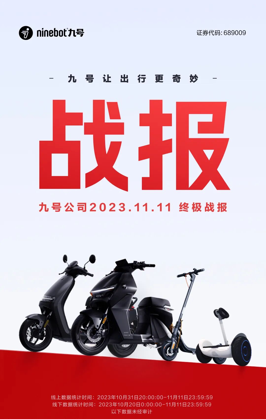 [2023-11-12]全面领跑九号公司2023双11终极战报出炉