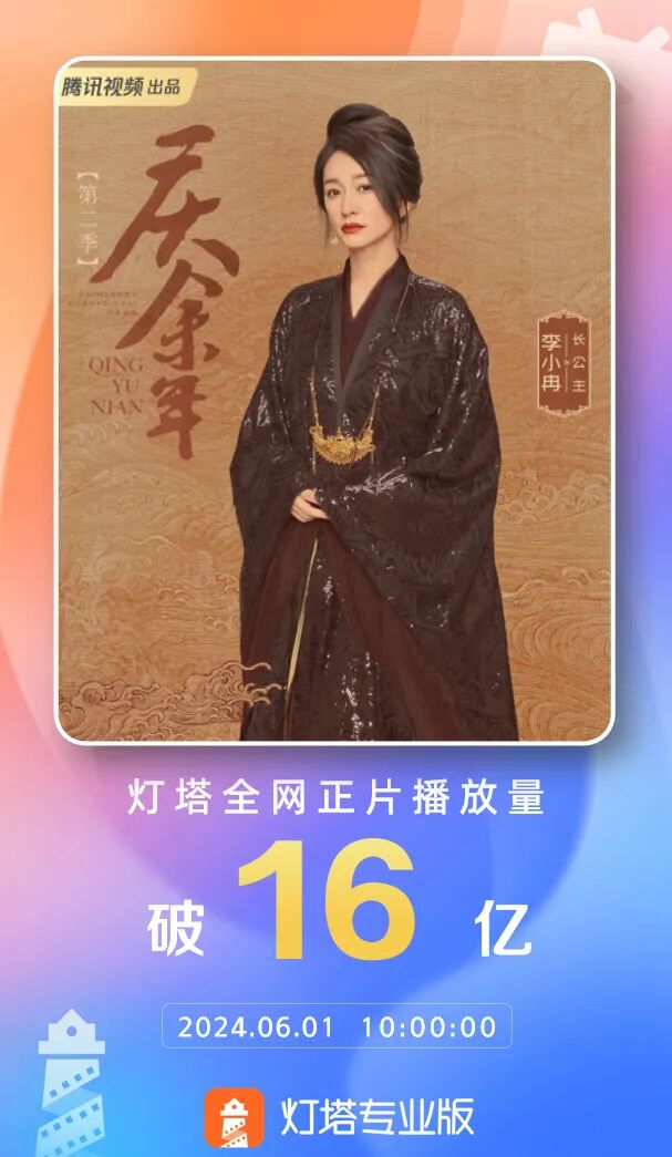 绿驹与大家共赴庆余年2热播狂潮