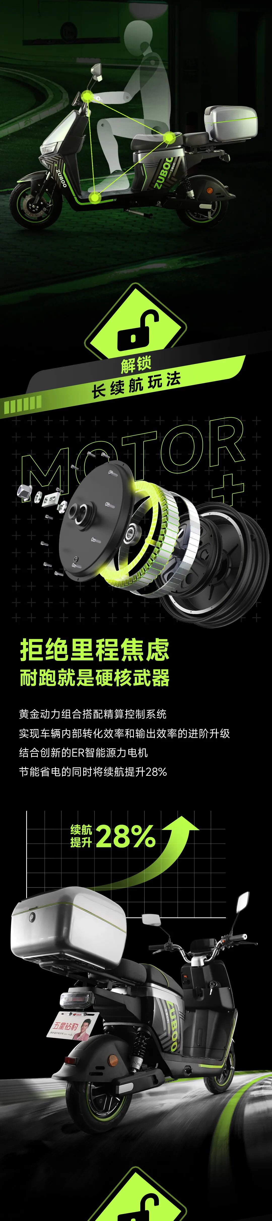 源九二代潮流玩家的朋克座驾