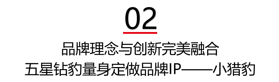 品牌重塑五星钻豹全新展厅揭幕小猎豹IP形象惊艳亮相