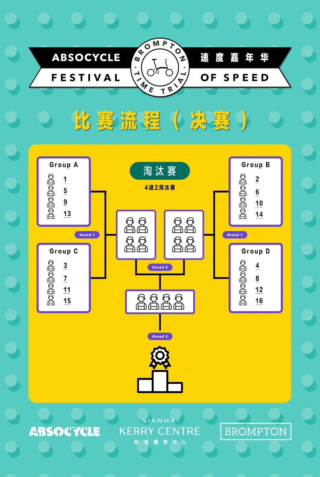 [2025-07-09]大湾区BROMPTON嘉年华来了
