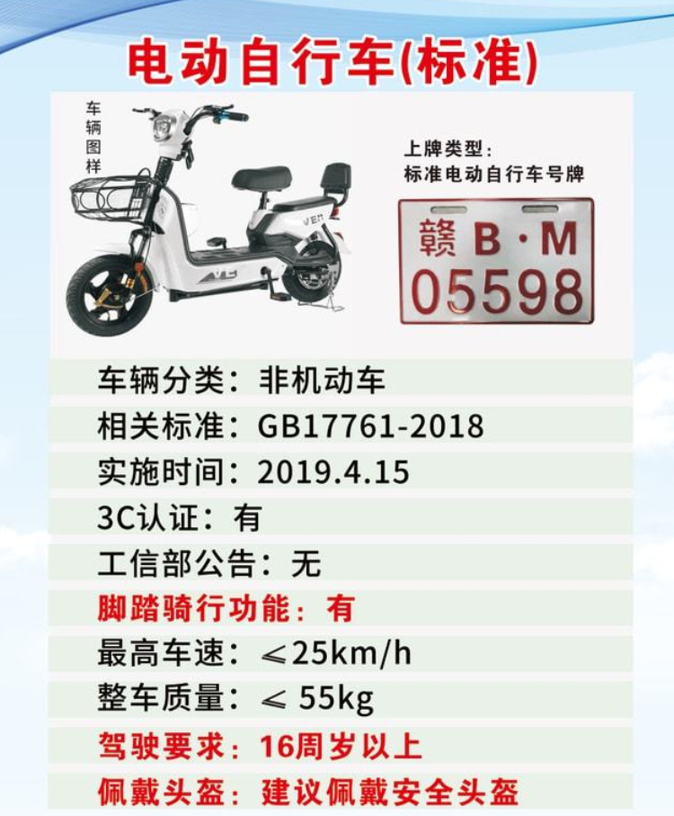 好消息2025年10月1日起这5类电动车三轮车四轮车上路不禁不扣不罚车主放心骑