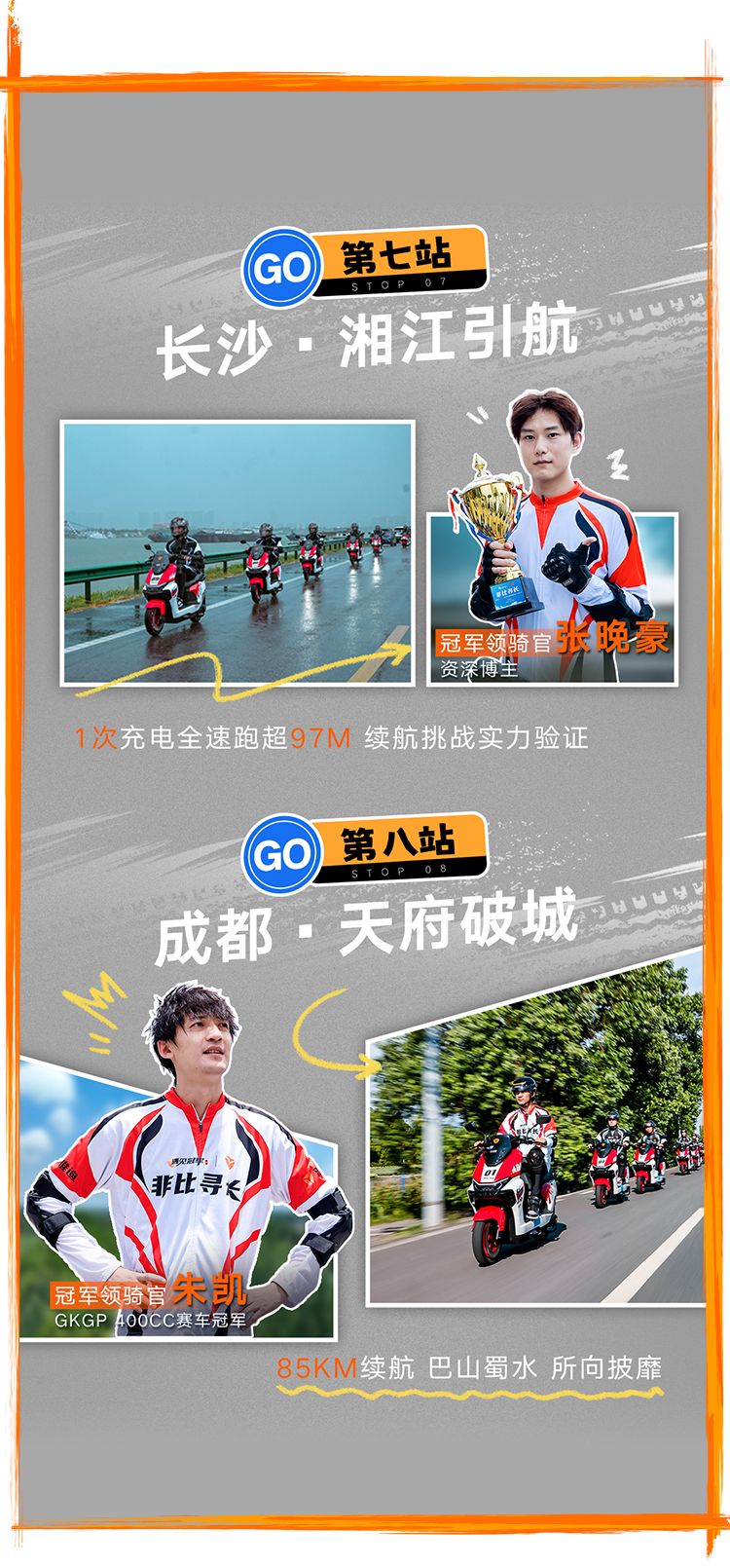 [2025-08-22]冠军天团硬核实测雅迪冠能S长续航制霸全场景