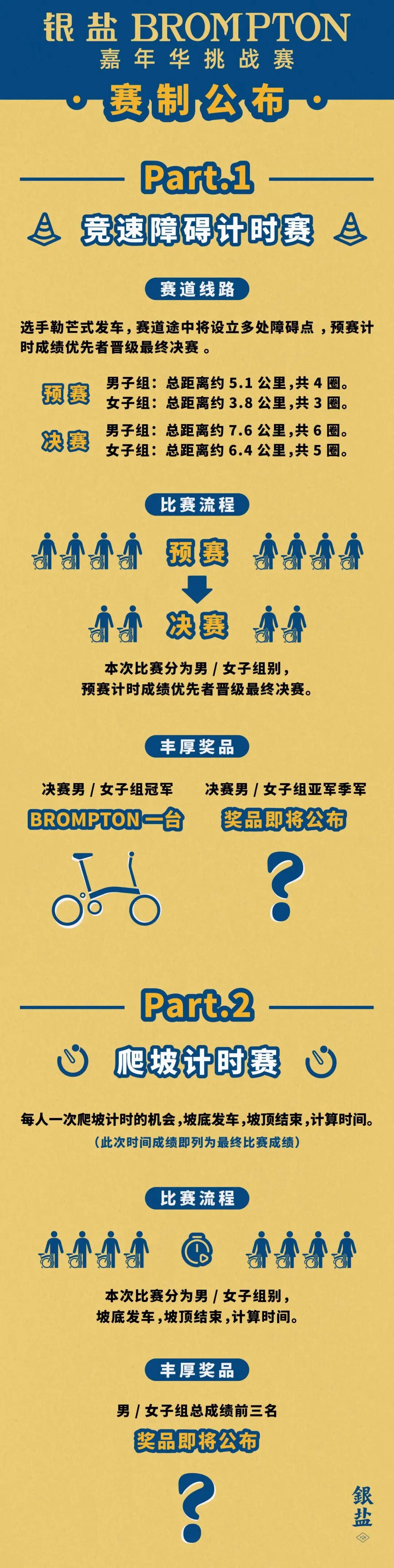 [2024-10-30]银盐BROMPTON嘉年华挑战赛报名启幕邀你来杭州一战
