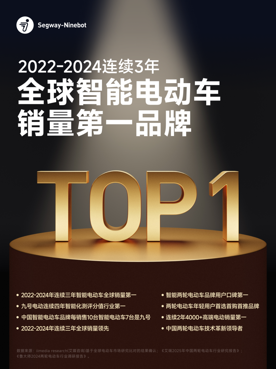 [2025-05-08]九号公司2025新品发布会多款奇妙新品亮相代言人易烊千玺演绎出行新风尚